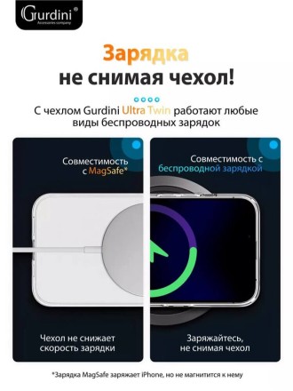 Чехол накладка для iPhone 16 Pro Max Gurdini Ultra Twin 1 mm (прозрачный)