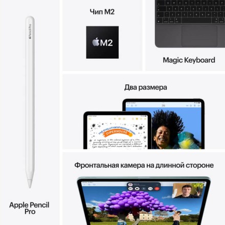 Планшет Apple iPad Air 13" 1Tb (2024) Wi-Fi + Cellular серый космос